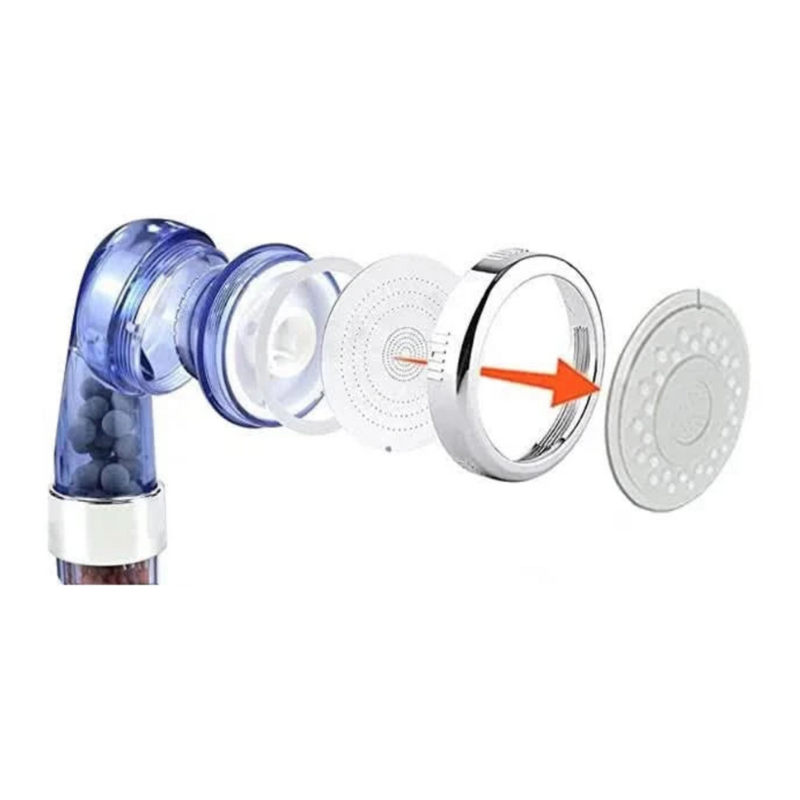 Neutralizing shower head for revitalized skin